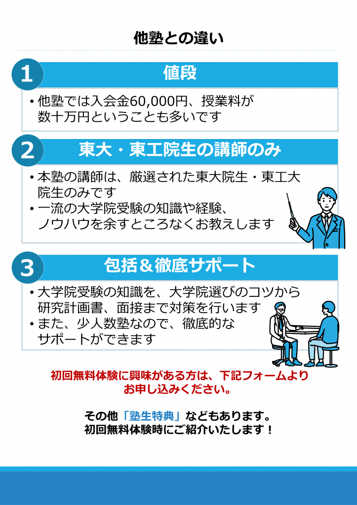 オンライン院試塾 Esma 大学院入試の最短距離を提供する